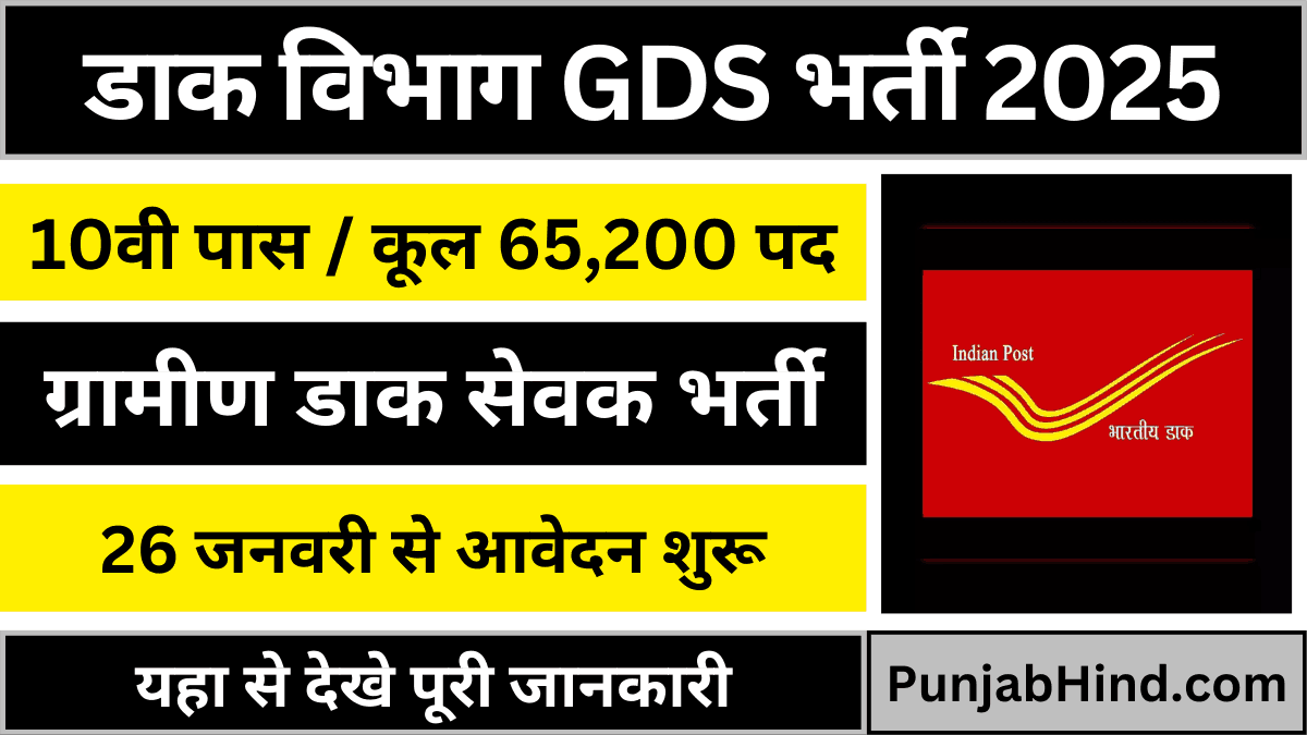 India Post Office GDS Bharti 2025